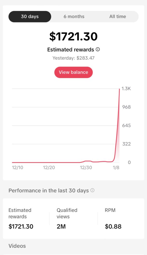 TikTok Creator Revenue Dashboard
